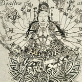 Multi-armed Pussa (Chinese Buddhist Devi), 1660s