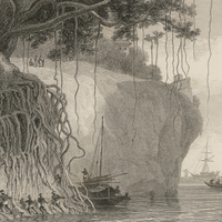 William Daniell : Banks of the Ganges